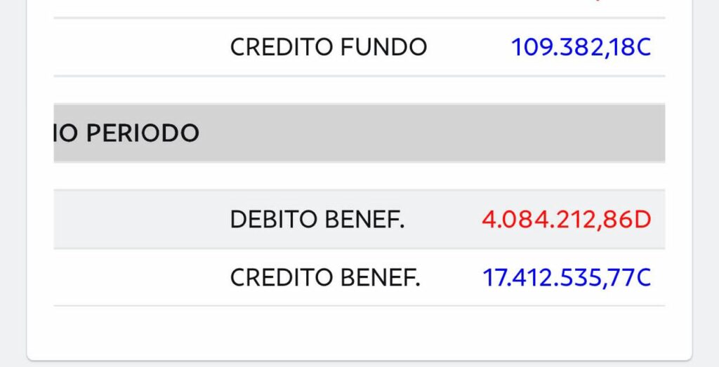Fartura no caixa, crise no discurso: Com mais de R$ 17 milhões arrecadados em dezembro, os números desmentem a narrativa de crise financeira em Macau