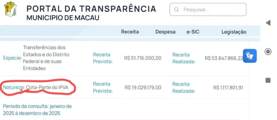 Arrecadação com IPVA em Macau passa de R$ 1,1 milhão
